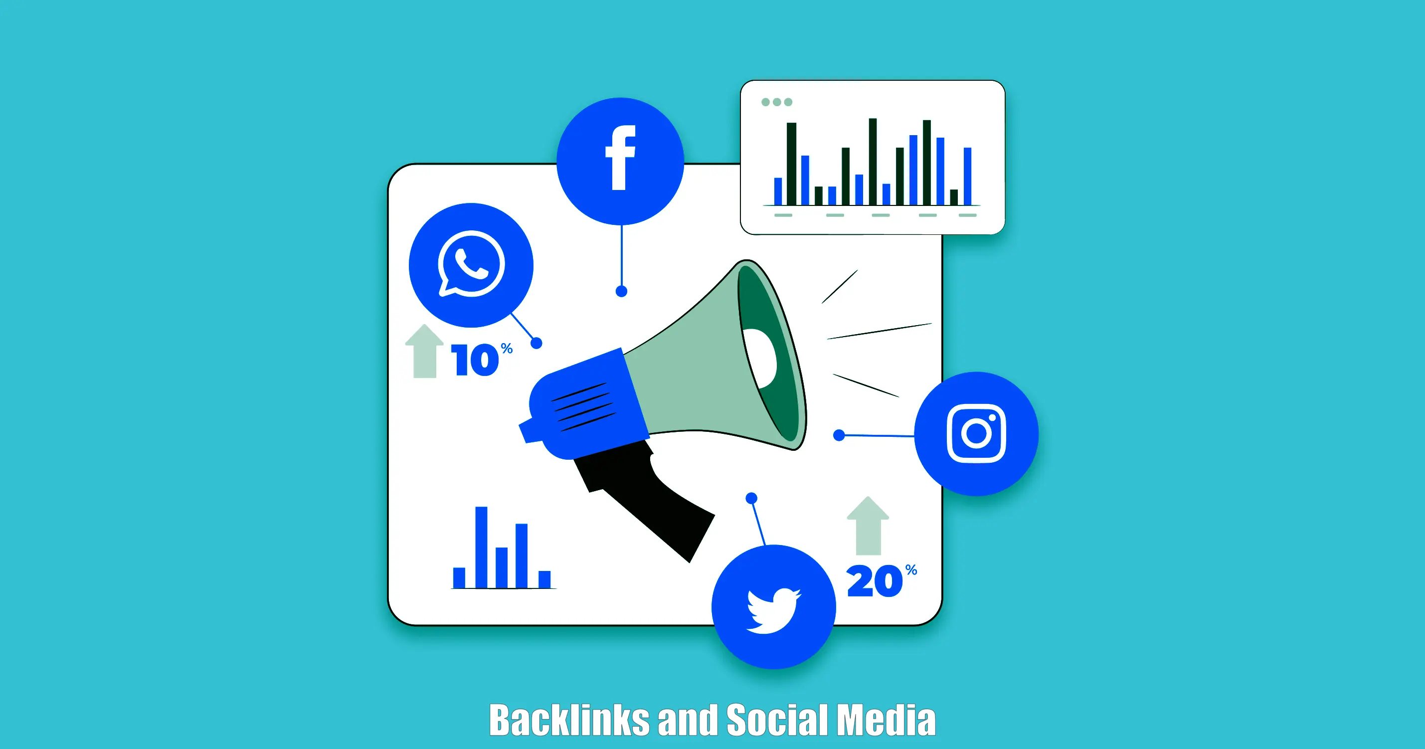 Backlinks and Social Media