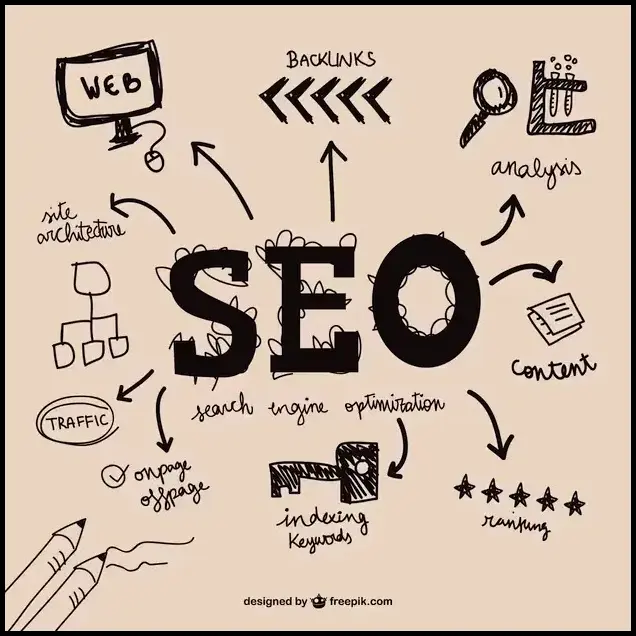E-A-T SEO Building Expertise, Authority, and Trust to Boost Your Website's Credibility
