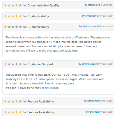 Huber is a modern WordPress review theme that can be used for many types of websites